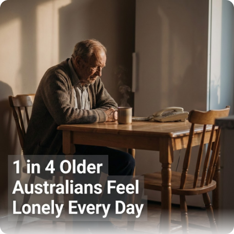Loneliness epidemic